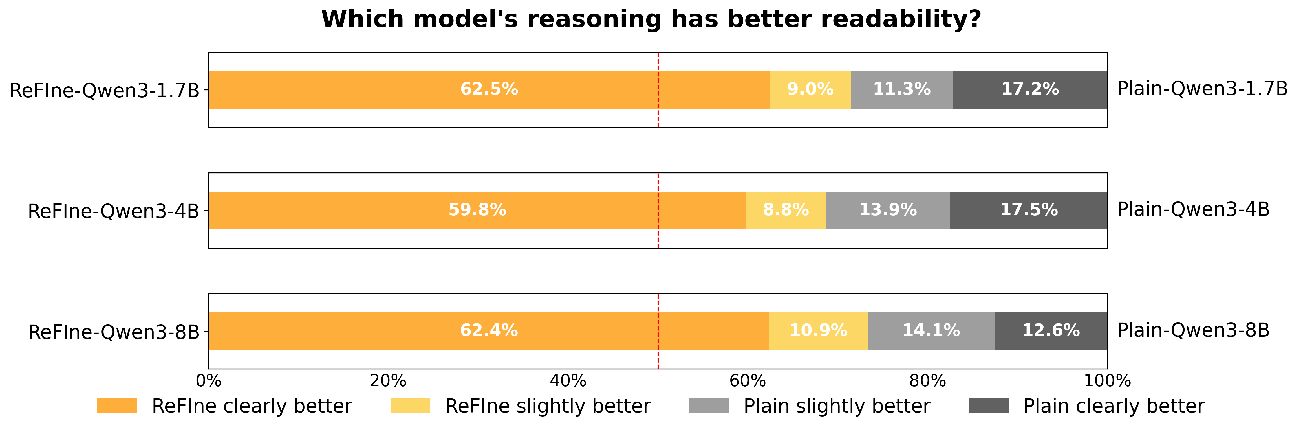 Figure 1 placeholder